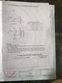 Bán Nhà Mới Phường 15, Tân Bình