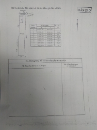 BÁN ĐẤT 7.8*58M SỐ 17/5A, KP2, TÂN MAI, TP. BIÊN HÒA, T. ĐỒNG NAI, GIÁ 24TR/M2 ; LH 0901433596